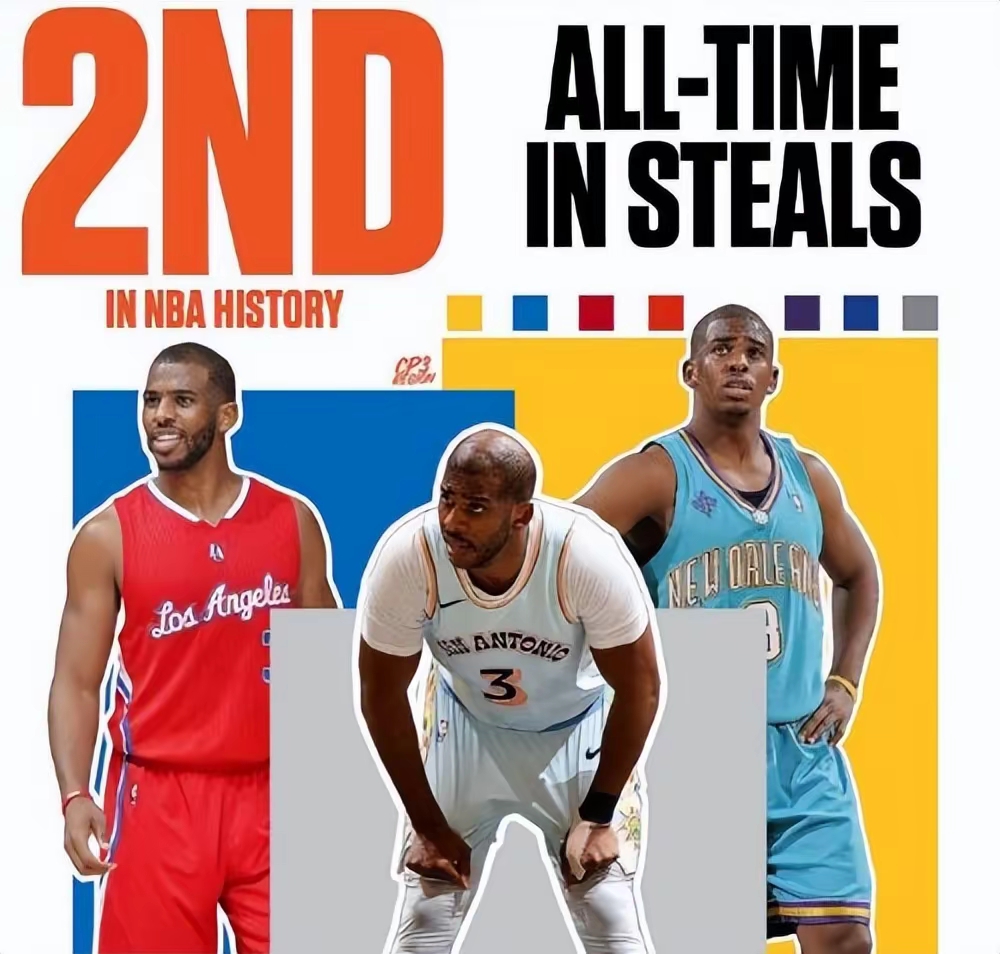 加拿大男篮横扫湖人B队,保罗送出助攻 加拿大男篮横扫湖人B队,保罗送出助攻