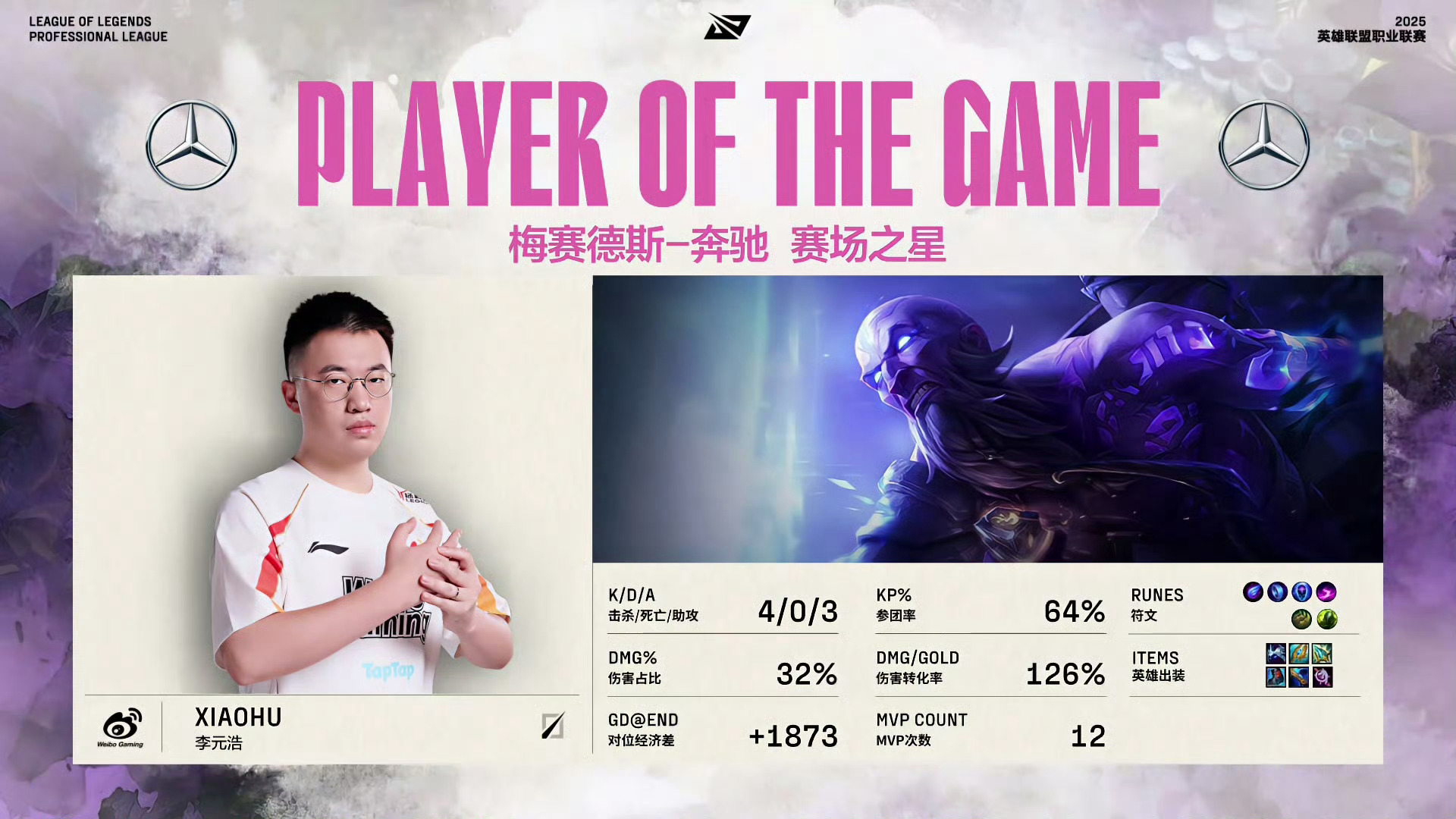 FPX血洗Excel，JackeyLove关键制胜的简单介绍