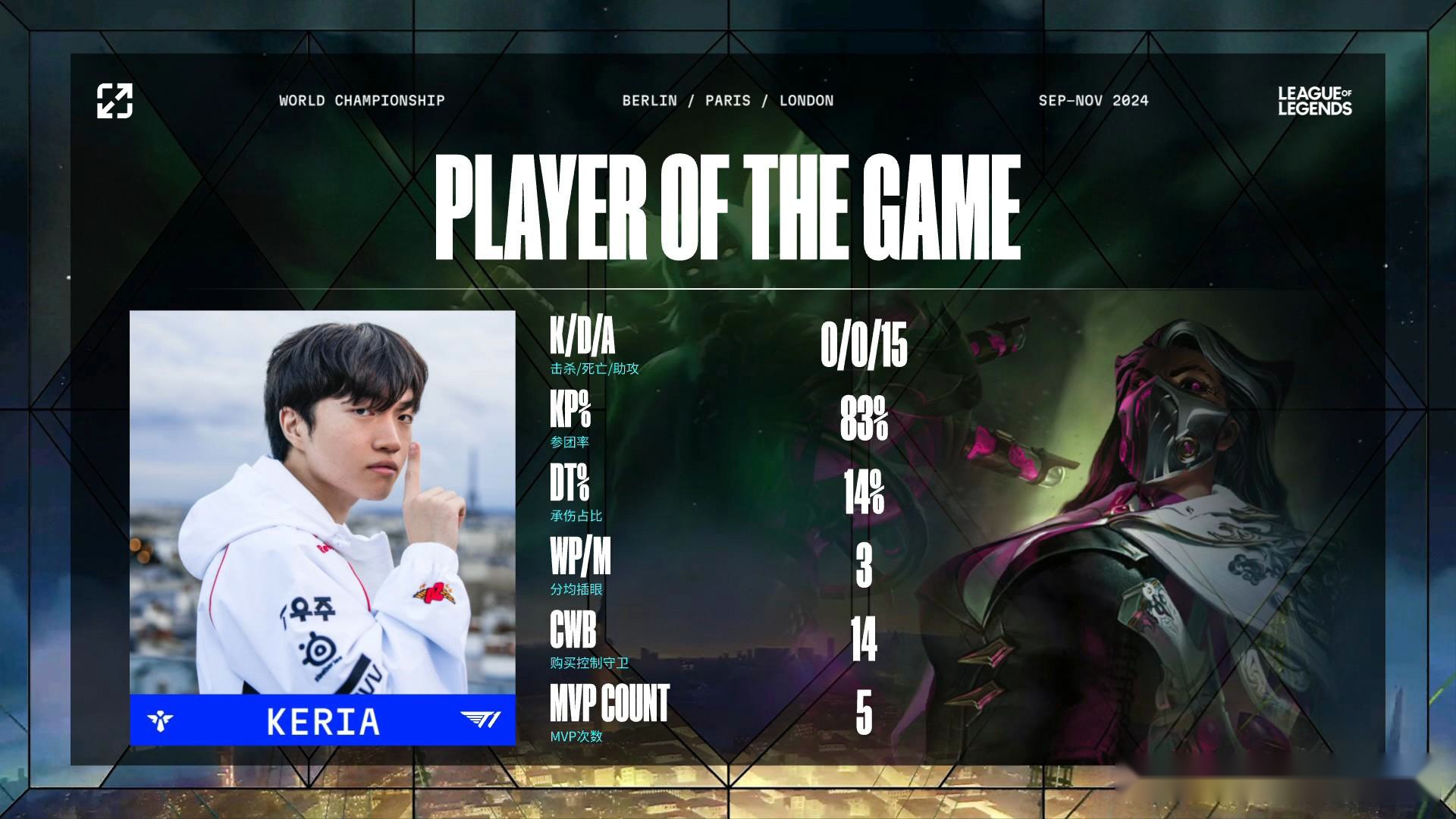 TL血洗Vitality，Doinb关键制胜