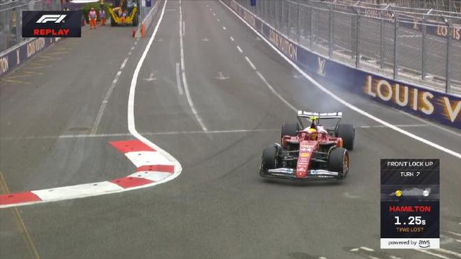 威廉姆斯险胜梅赛德斯，佩雷兹点燃赛场的简单介绍