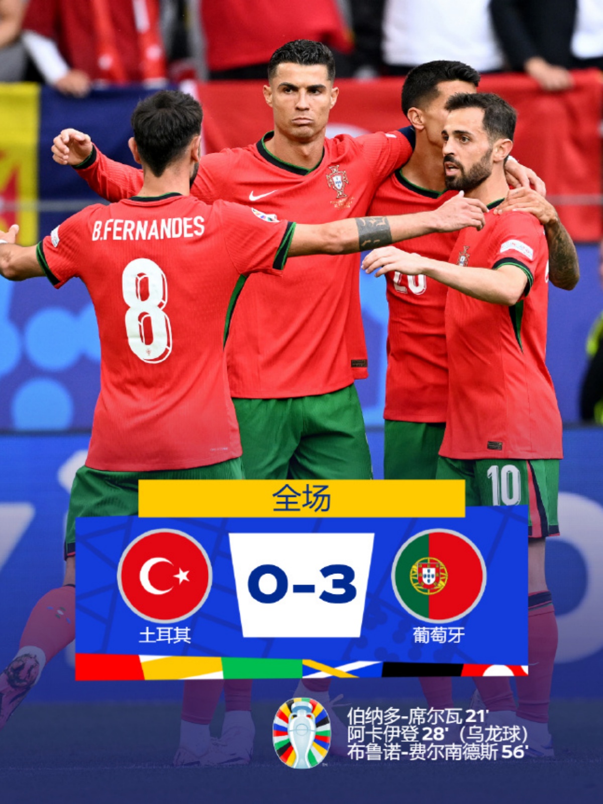 韩国队险胜葡萄牙队，波尔状态火热